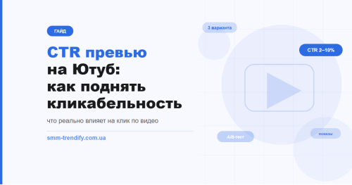 CTR прев’ю на Ютуб: що насправді піднімає клікабельність ролика