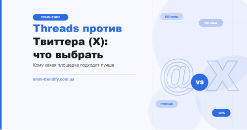 Threads против Твиттера (X): что выбрать для продвижения Threads против Твиттера (X): что выбрать для продвижения