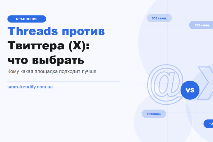 Threads против Твиттера (X): что выбрать для продвижения