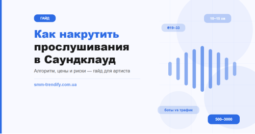 Як накрутити прослуховування в Саундклауді: механіка алгоритму, ризики та реальні ціни