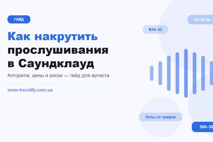 Як накрутити прослуховування в Саундклауді: механіка алгоритму, ризики та реальні ціни
