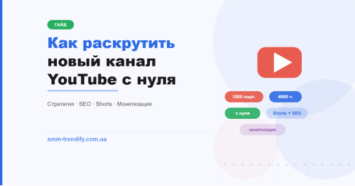 Как раскрутить новый канал YouTube с нуля Как раскрутить новый канал YouTube с нуля