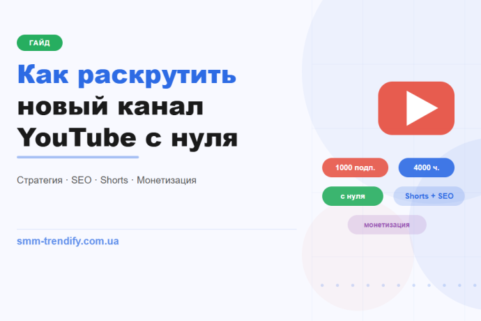 Как раскрутить новый канал YouTube с нуля