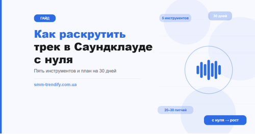 Как раскрутить трек в Саундклауде с нуля: пять инструментов, которые работают вместе