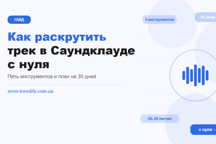 Как раскрутить трек в Саундклауде с нуля: пять инструментов, которые работают вместе