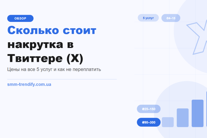 Скільки коштує накрутка в Твіттері (X): ціни на всі 5 послуг