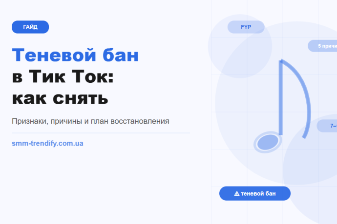 Тіньовий бан у Тік Ток: чим він відрізняється від Інстаграм і як його зняти