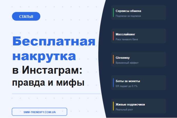 Безкоштовна накрутка підписників в Інстаграм правда та міфи