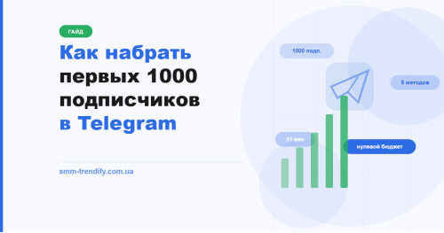 Как набрать первых 1000 подписчиков в Telegram: 6 методов от нуля Как набрать первых 1000 подписчиков в Telegram: 6 методов от нуля