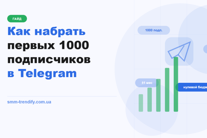 Как набрать первых 1000 подписчиков в Telegram