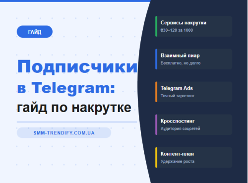 Как накрутить подписчиков в Telegram-канал