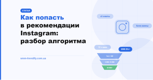 Як потрапити в рекомендації Instagram: повний розбір алгоритму Як потрапити в рекомендації Instagram: повний розбір алгоритму