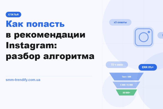 Як потрапити в рекомендації Instagram: повний розбір алгоритму
