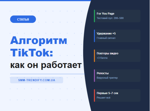 Как работает алгоритм TikTok в 2026 году: полный разбор