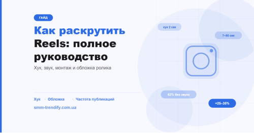 Як розкрутити Reels: від хука до правильної обкладинки — покроково Як розкрутити Reels: від хука до правильної обкладинки — покроково