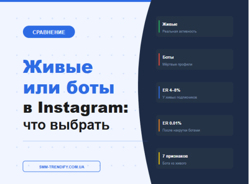 Накрутка підписників в Instagram: живі або боти — що обрати Накрутка підписників в Instagram: живі або боти — що обрати