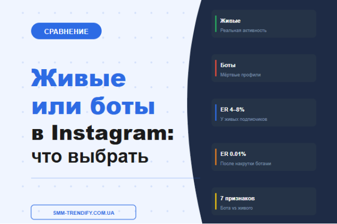 Накрутка підписників в Instagram: живі або боти — що обрати