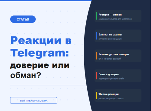 Накрутка реакций в Telegram: влияние на доверие аудитории