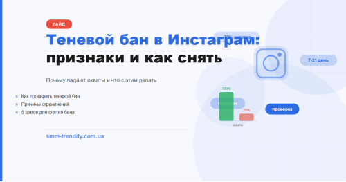 Теневой бан в Instagram: как распознать признаки и снять ограничения