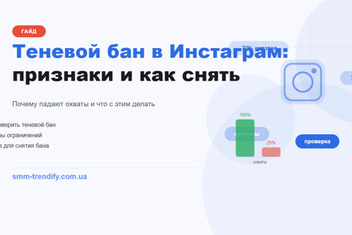 Теневой бан в Инстаграм признаки и как снять