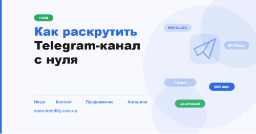 Как раскрутить Telegram-канал с нуля: пошаговый гайд для тех, кто начинает