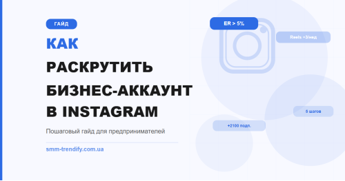 Как раскрутить бизнес-аккаунт в Instagram: пошаговый гайд от профиля до заявок