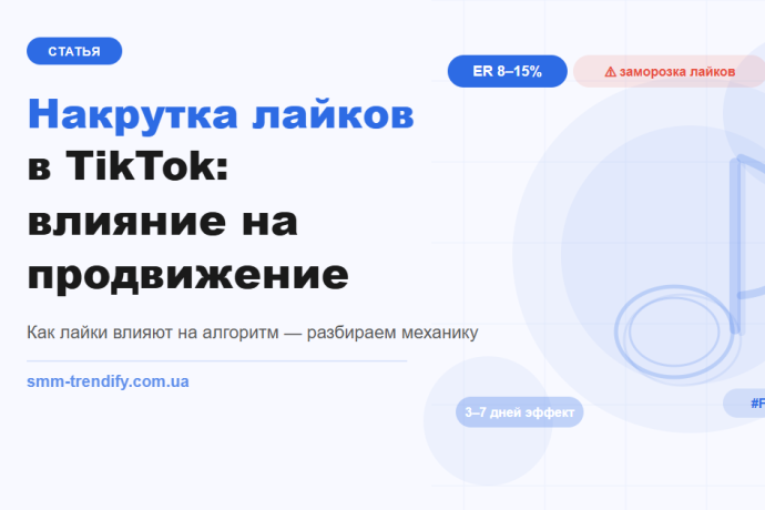 Накрутка лайков в TikTok: как это влияет на алгоритм и продвижение аккаунта