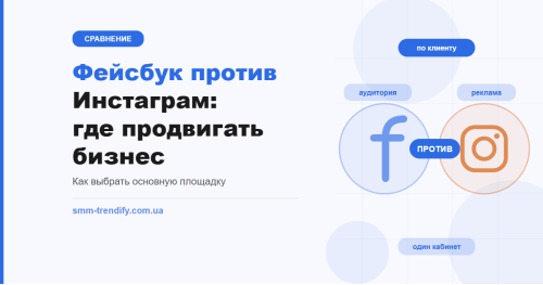 Фейсбук чи Інстаграм: де просувати бізнес в Україні та як розподілити сили між майданчиками