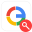 Трафік за ключовими словами Google