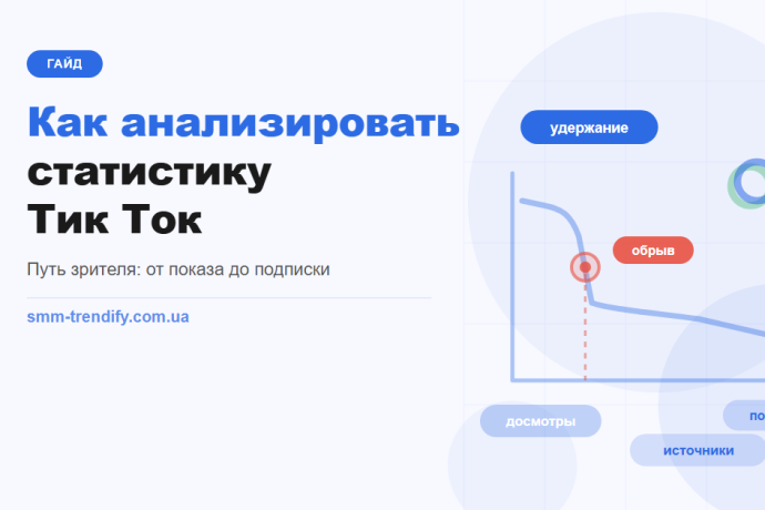 Как анализировать статистику Тик Ток: путь зрителя, метрики и диагностика ролика