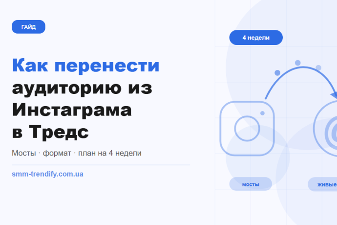 Как перенести аудиторию из Инстаграма в Тредс: мосты, формат контента и план на 4 недели