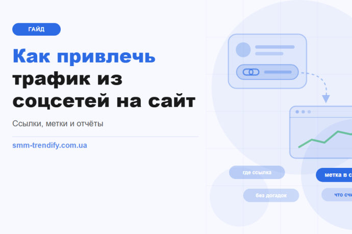 Как привлечь трафик из соцсетей на сайт: где ставить ссылку, как её пометить и что считать результатом