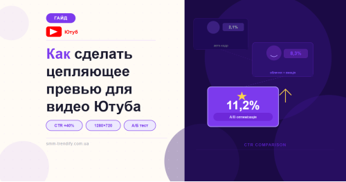 Как сделать цепляющее превью для видео YouTube