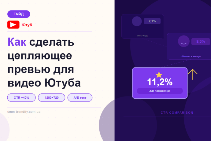 Как сделать цепляющее превью для видео YouTube
