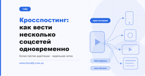 Кросспостинг без копипаста: как вести несколько соцсетей одновременно