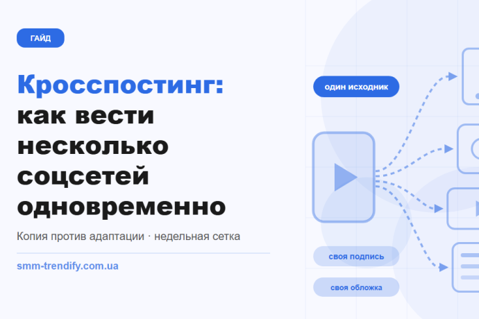 Кросспостинг без копипаста: как вести несколько соцсетей одновременно