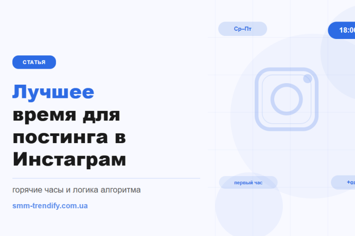 Лучшее время для постинга в Инстаграм: горячие окна и логика алгоритма