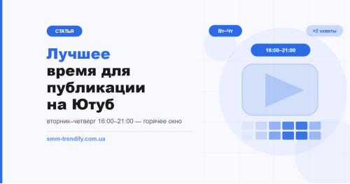 Лучшее время для публикации на Ютуб: когда выходить, чтобы алгоритм работал на тебя