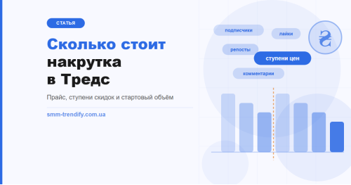 Сколько стоит накрутка в Тредс: цены на подписчиков, лайки, репосты и комментарии