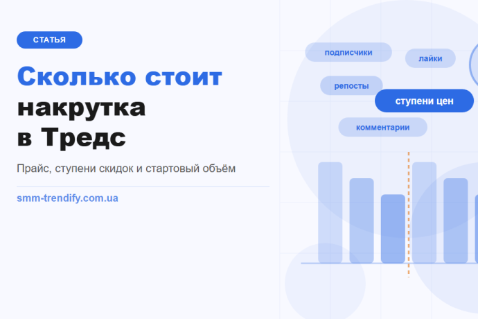 Сколько стоит накрутка в Тредс: цены на подписчиков, лайки, репосты и комментарии