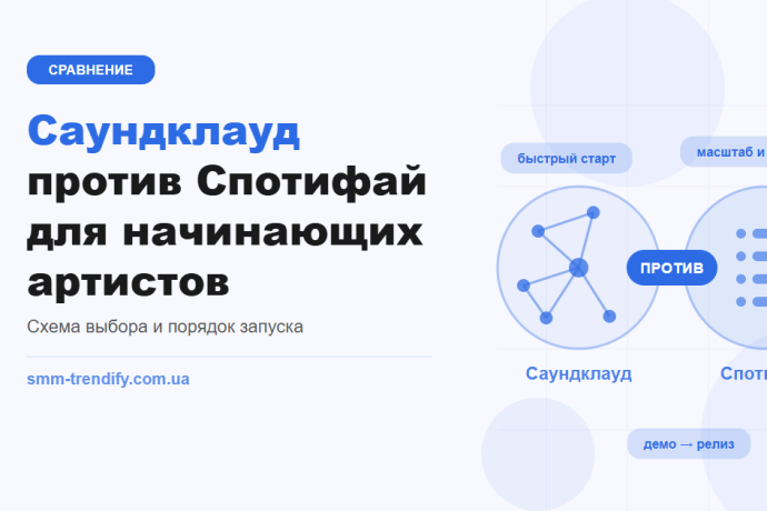 Саундклауд или Спотифай: где начинающему артисту стартовать и когда подключать вторую площадку