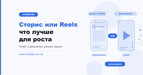Сторис или Reels: что лучше для роста и как совмещать форматы