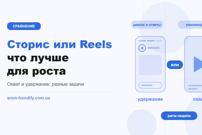 Сторис или Reels: что лучше для роста и как совмещать форматы