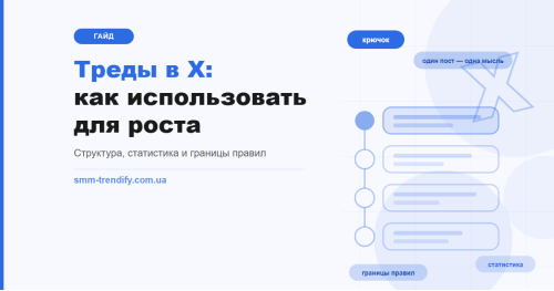 Треды в X: как собрать цепочку, выбрать формат и не выйти за правила платформы