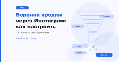 Воронка продаж через Инстаграм: как настроить за четыре недели