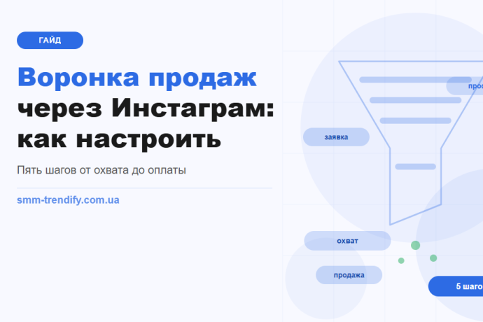 Воронка продаж через Инстаграм: как настроить за четыре недели
