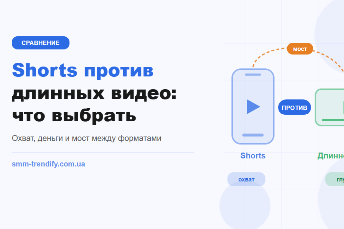 Ютуб Shorts против длинных видео: что выбрать для охвата, доверия и дохода