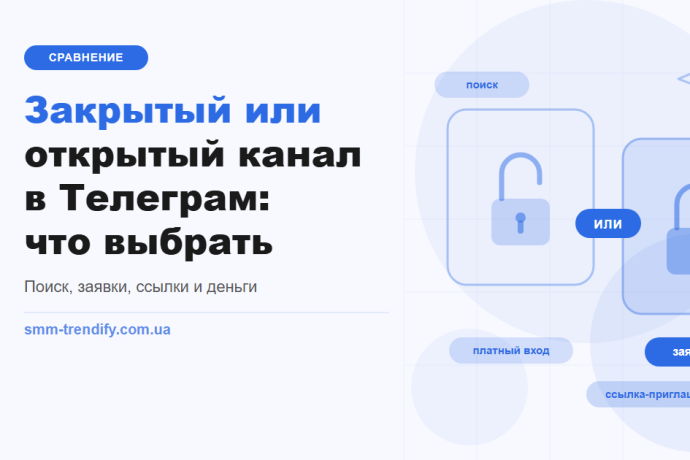 Закрытый или открытый канал в Телеграм: что выбрать и как не потерять ссылки при смене типа
