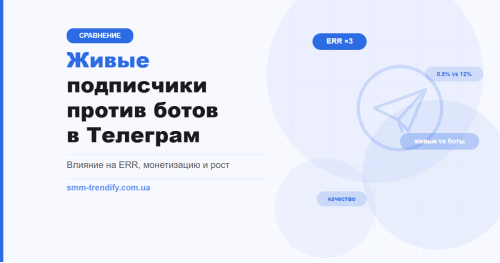 Живі підписники проти ботів у Телеграм: як це впливає на ERR, монетизацію та зростання каналу