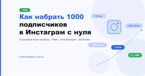 Як набрати 1000 підписників в Інстаграм з нуля: покроковий гайд Як набрати 1000 підписників в Інстаграм з нуля: покроковий гайд
